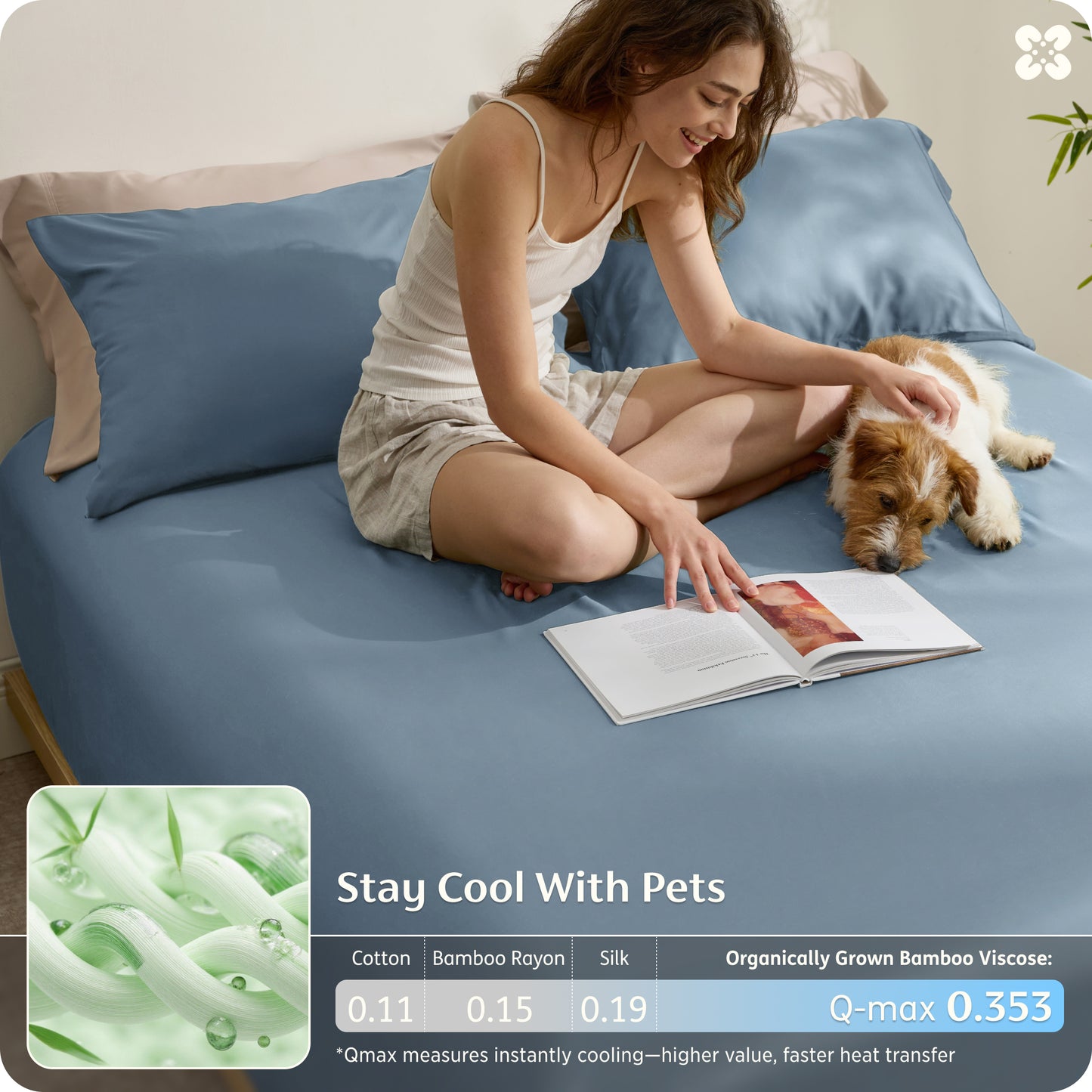 PureWoven™ Organically Grown Bamboo Viscose Fitted Sheet Set