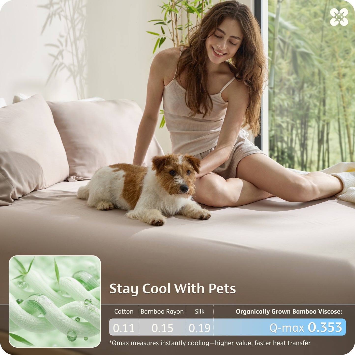 PureWoven™ Organically Grown Bamboo Viscose Fitted Sheet Set