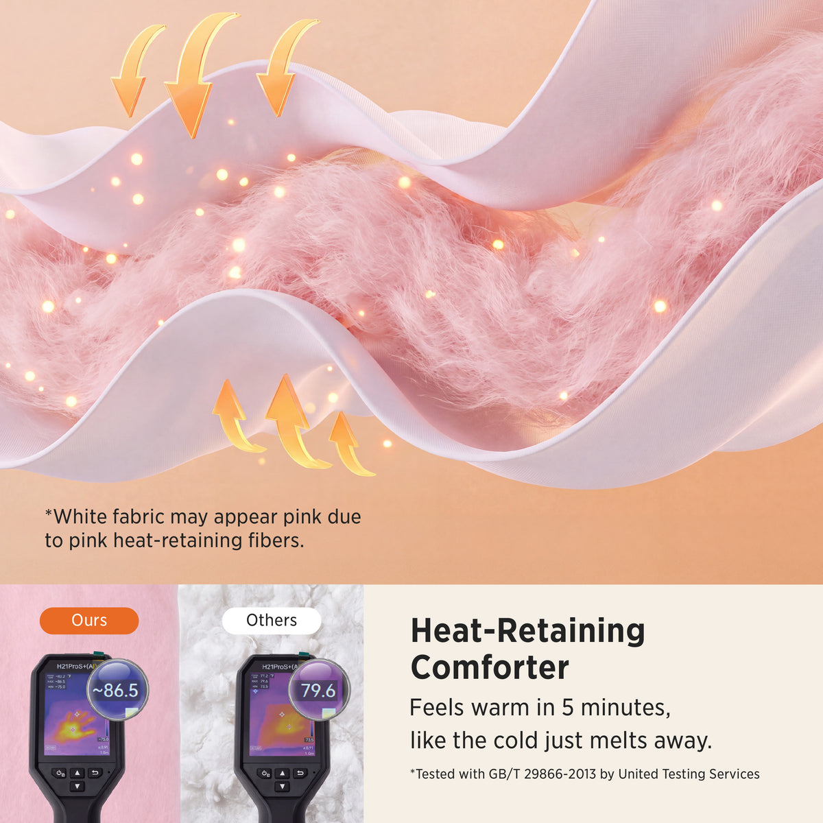 Heat-Retaining Comforter