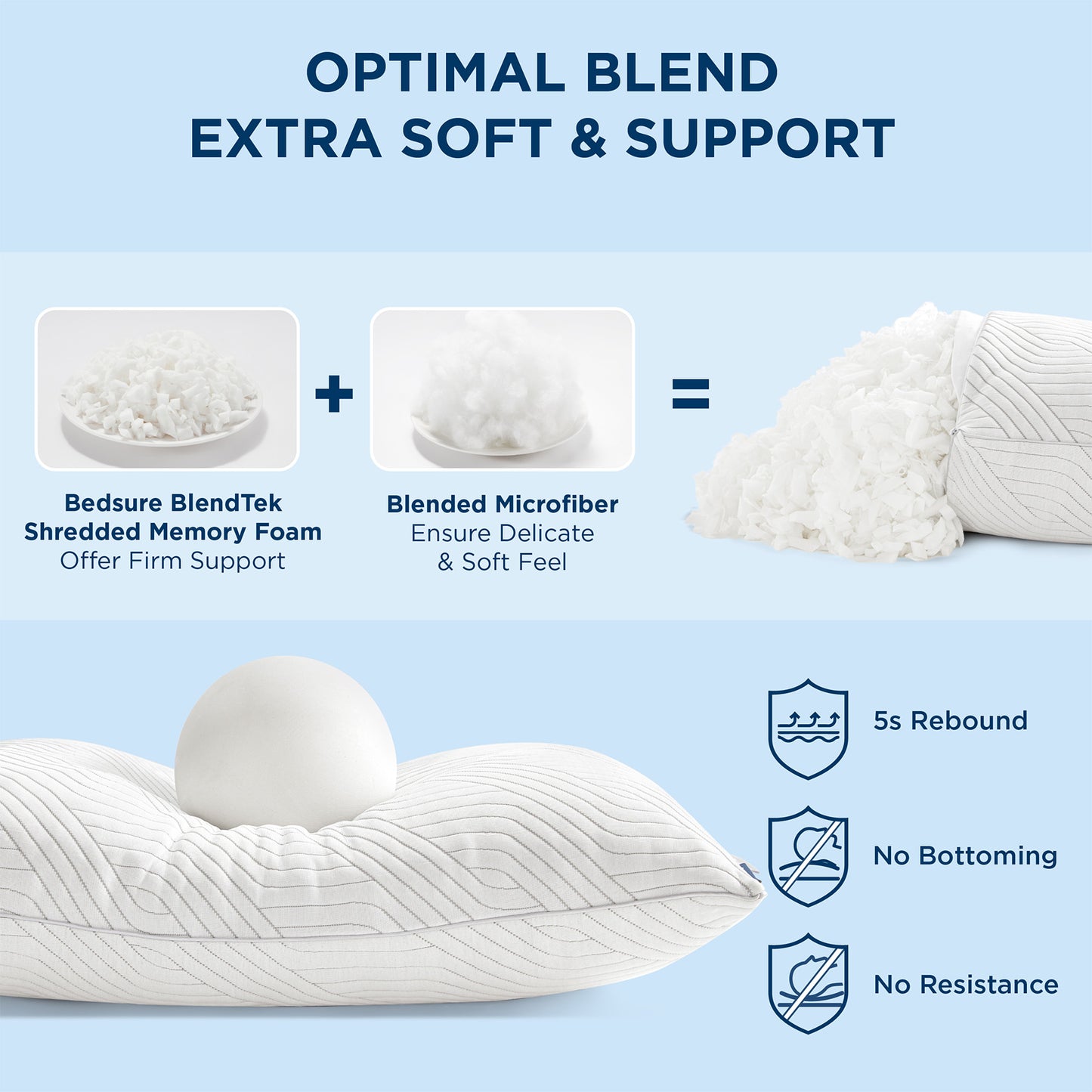 GentleSoft™ Adjustable Shredded Memory Foam Pillow 1PK