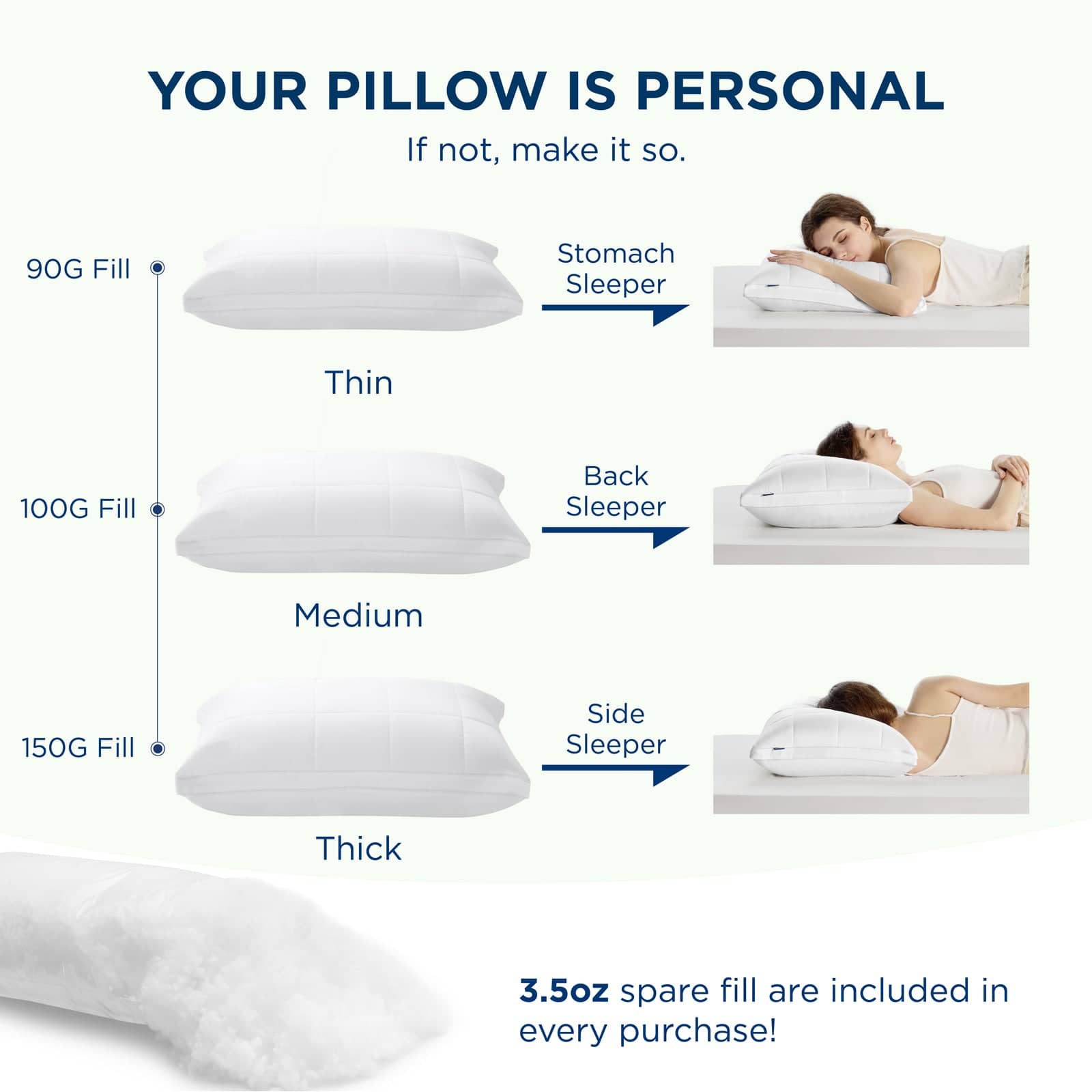 Bedsure Reversible Rayon Derived from Bamboo Pillows