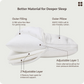 4-in-1 Adjustable Pillow