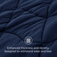 Prewashed Quilted Comforter