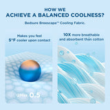 Bedsure Breescape Cooling Mattress Pad