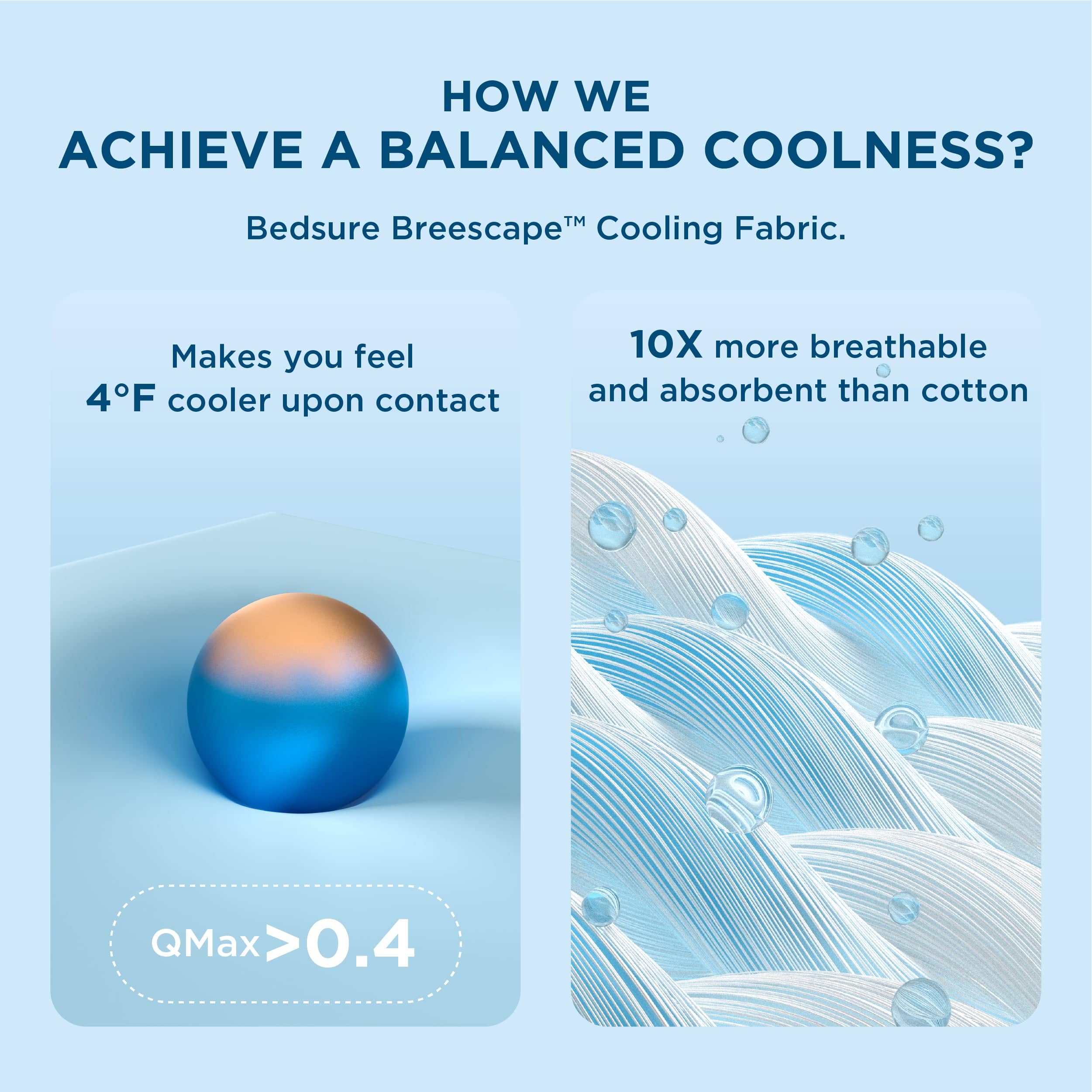 Bedsure Breescape Cooling Blankets for Hot Sleepers and Night Sweats
