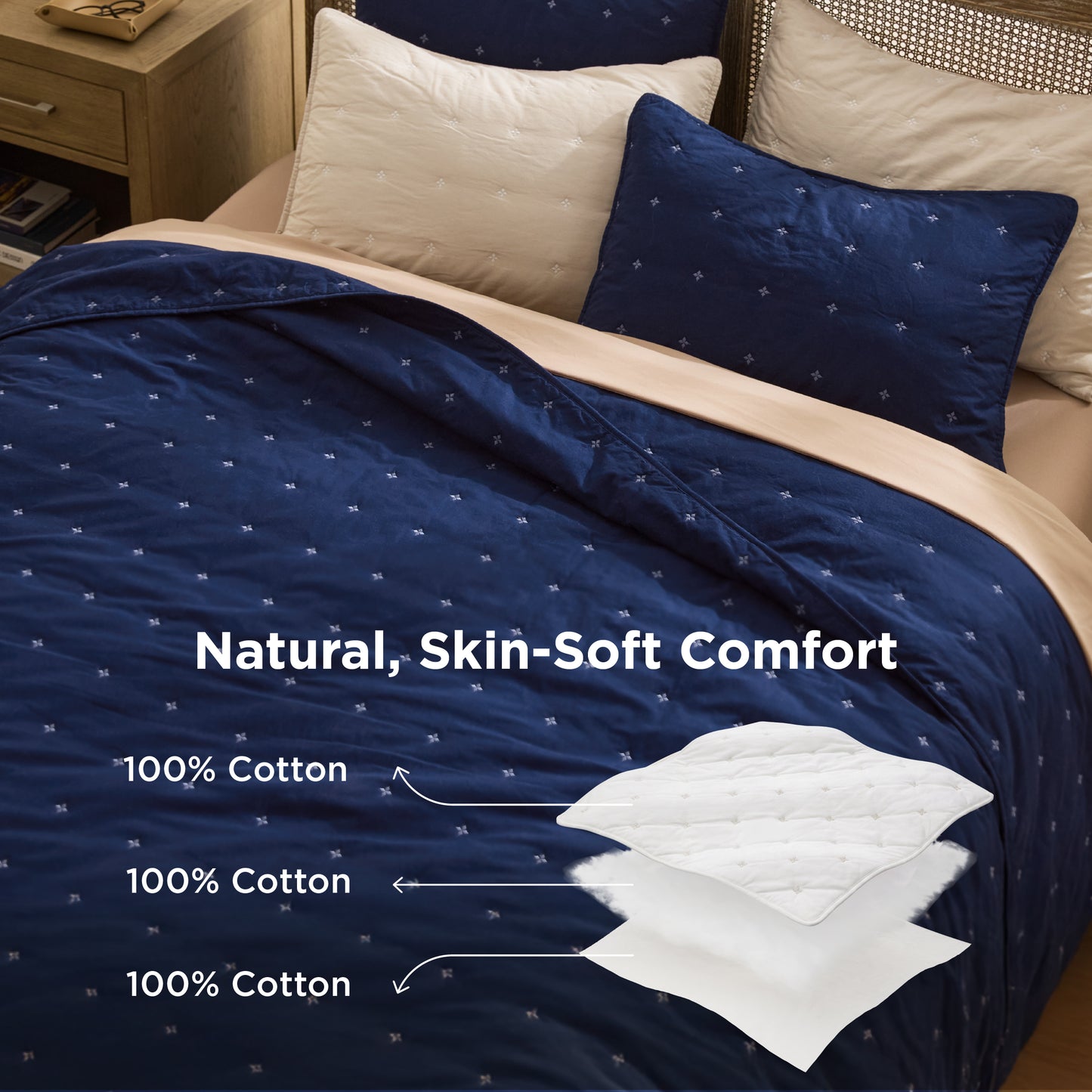 Cotton Clover Quilt Set