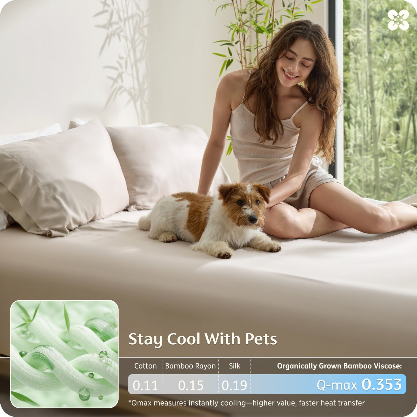 PureWoven™ Organically Grown Bamboo Viscose Fitted Sheet Set