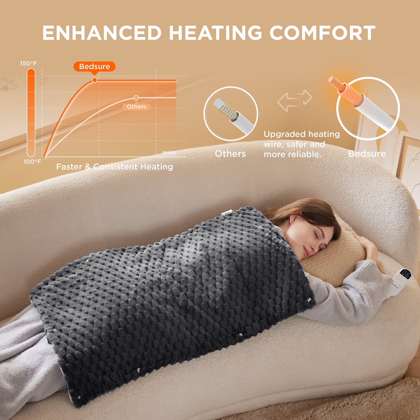 Gentlesoft® Multi-Purpose Jacquard flannel Heating Pad