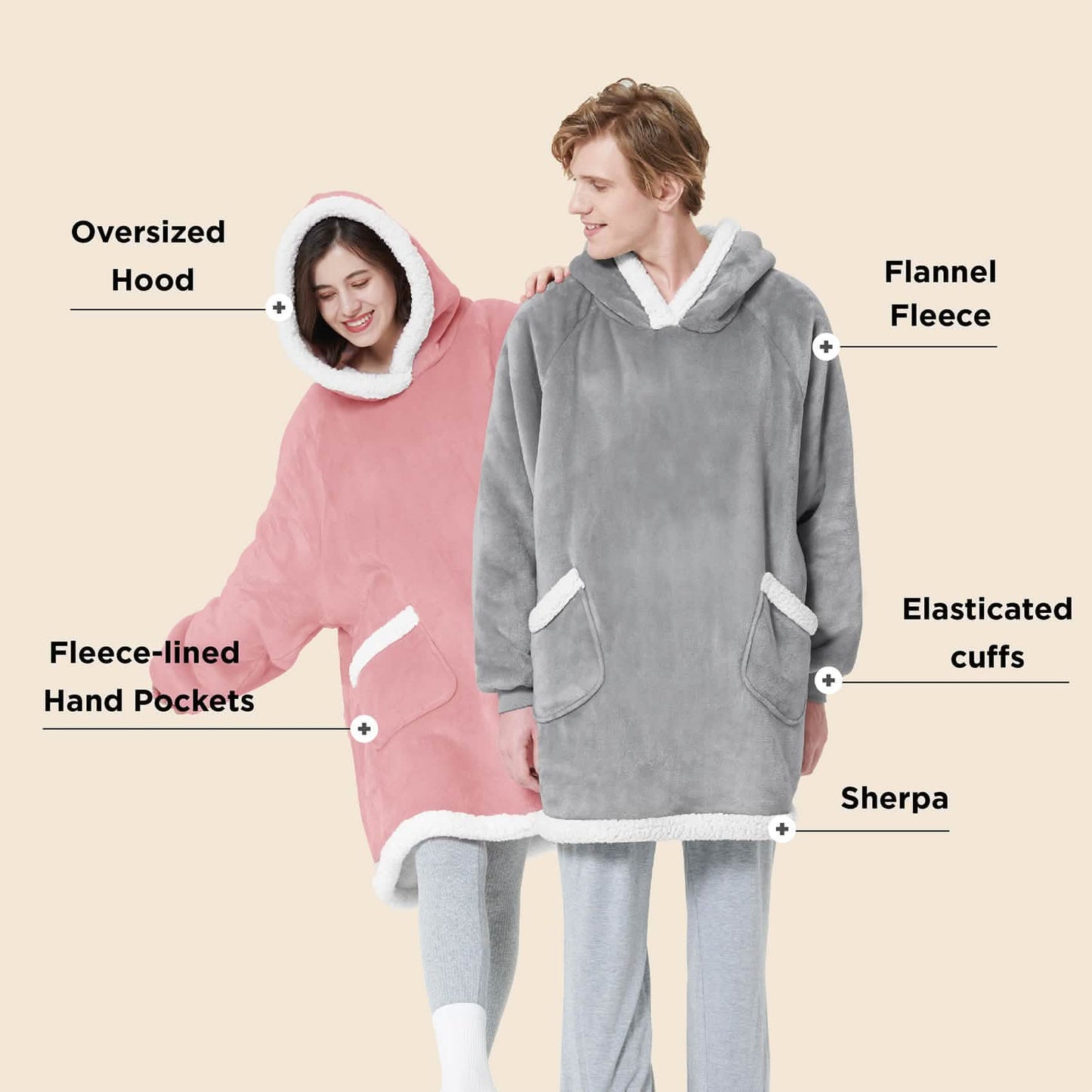 Sherpa Fleece Wearable Blanket