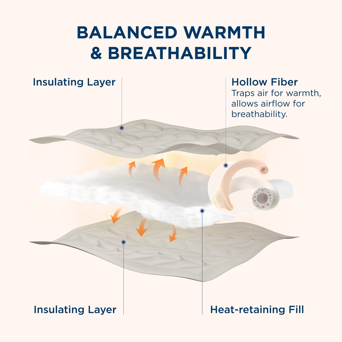 Prewashed Quilted Comforter