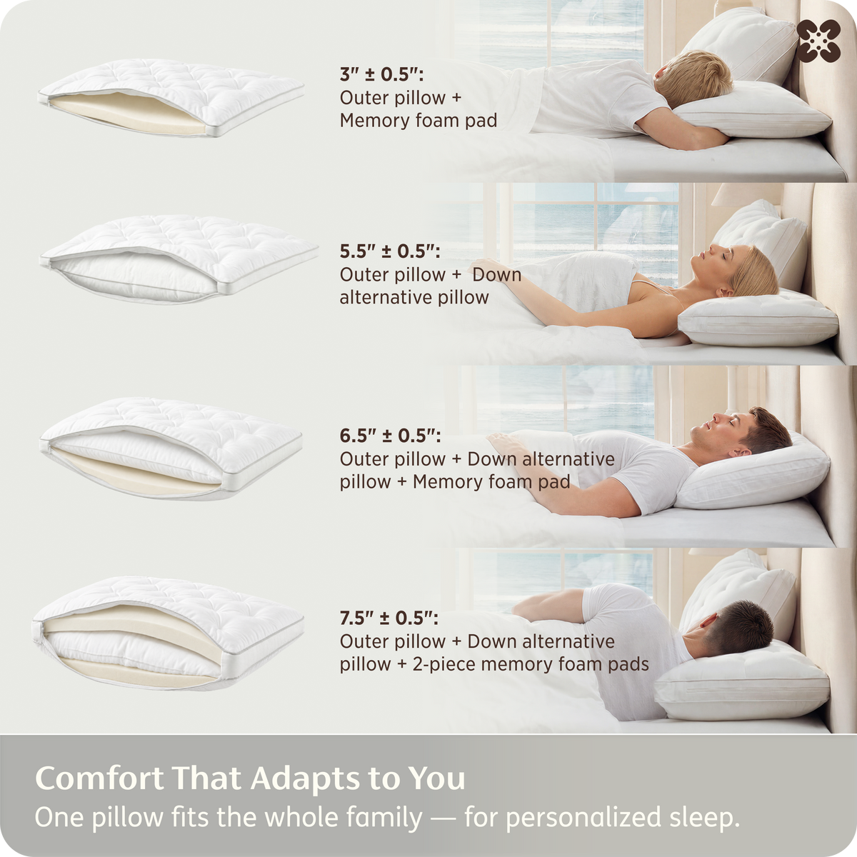 4-in-1 Adjustable Pillow