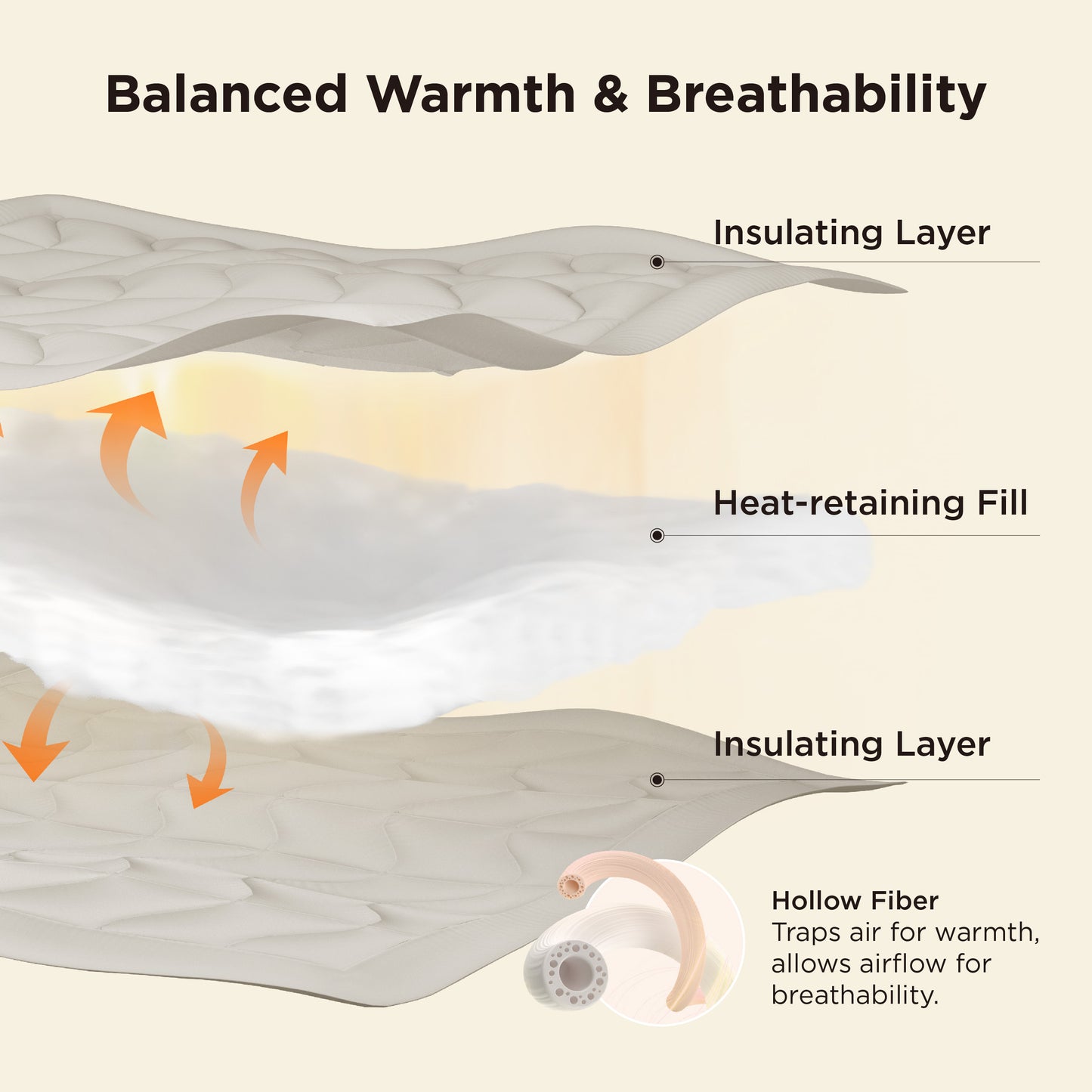 Prewashed Quilted Comforter