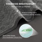Reversible Cooling Blanket