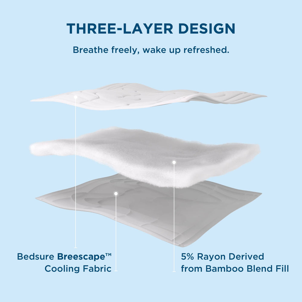 Bedsure Breescape Cooling Comforter For Hot Sleepers Q-max>0.4