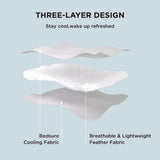Cooling Blanket