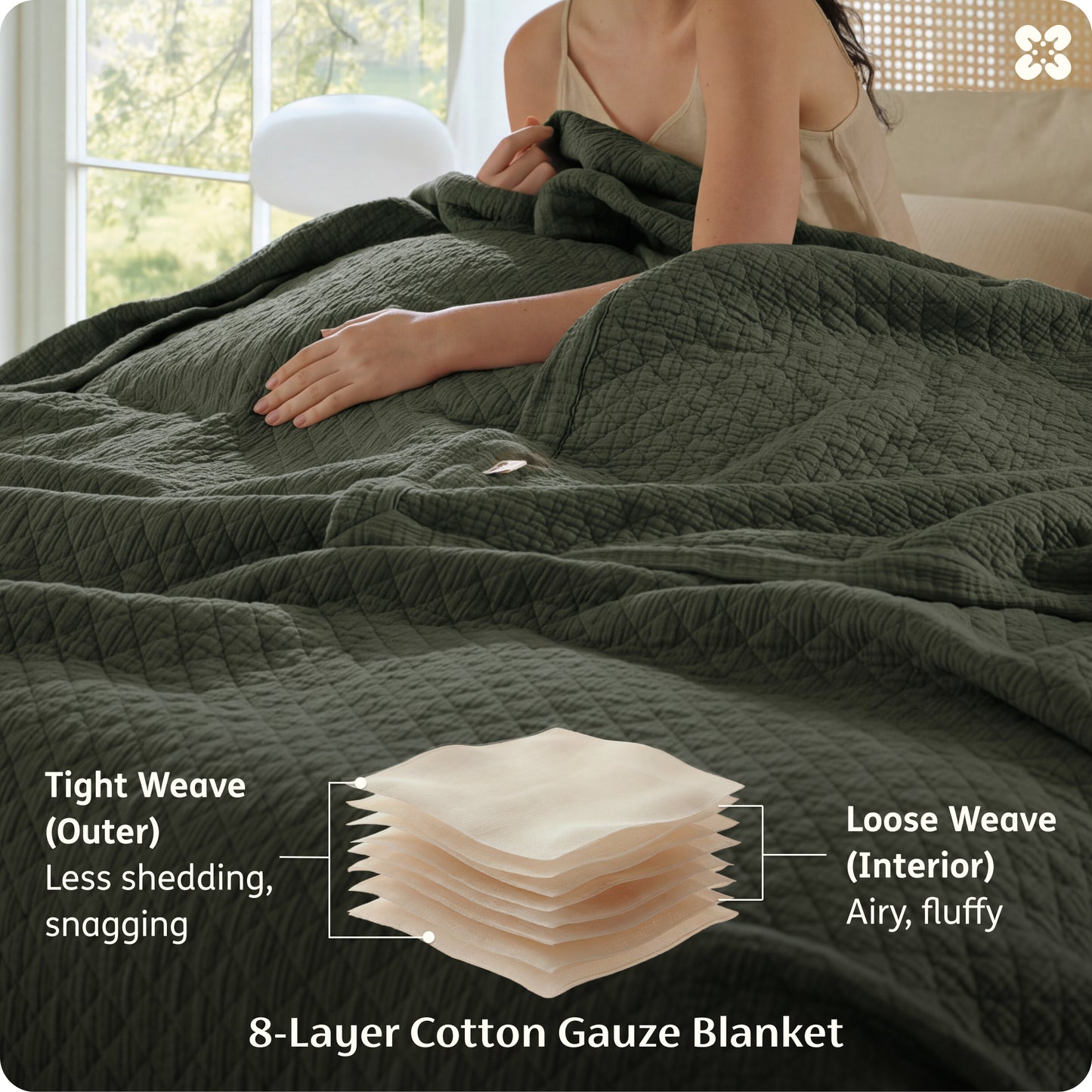 8-Layer Cotton Muslin Blanket
