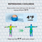 Temp-regulating Mattress Topper