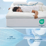 Bedsure Breescape Cooling Mattress Pad