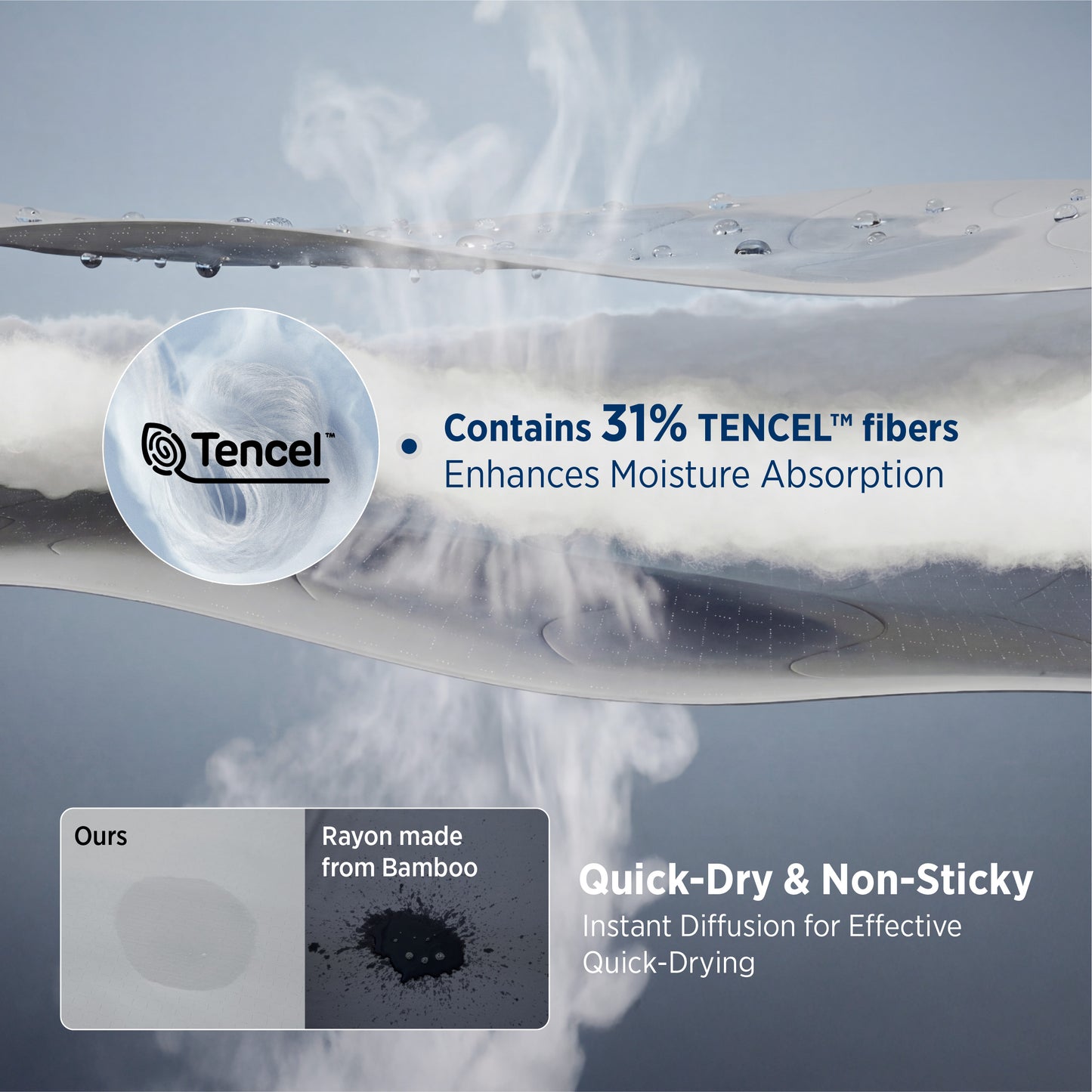 Cooloxy Breathable Cooling Comforter