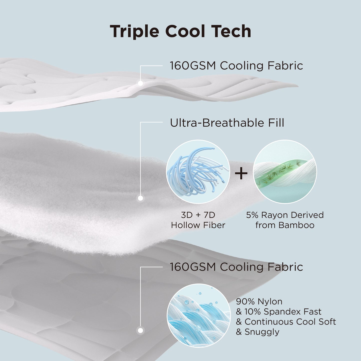 Cooling Comforter