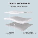 Bedsure Cooling Comforter for Hot Sleepers Q-Max>0.4