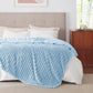 GentleSoft™ Blanket