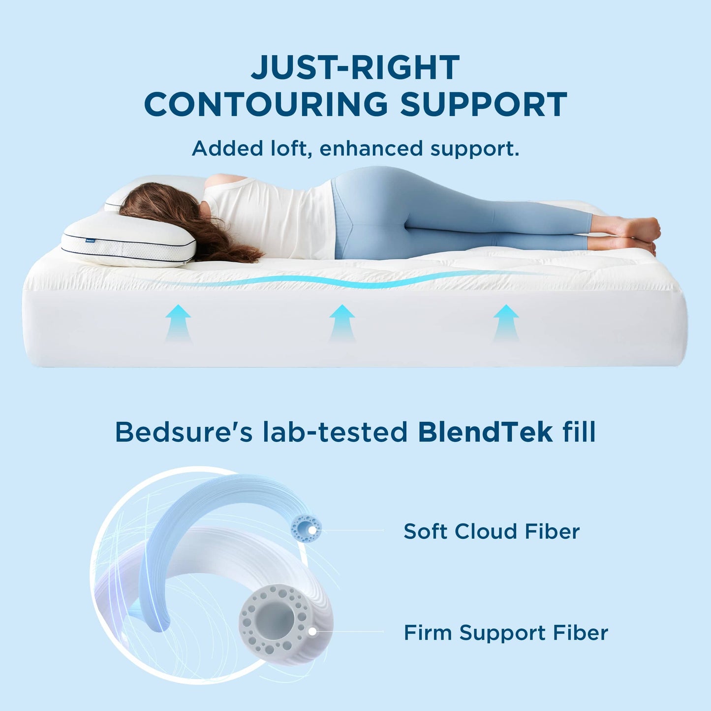 Temp-regulating Hexagon Patterned Mattress Pad