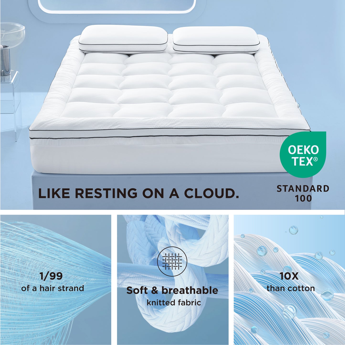 Temp-regulating Mattress Topper