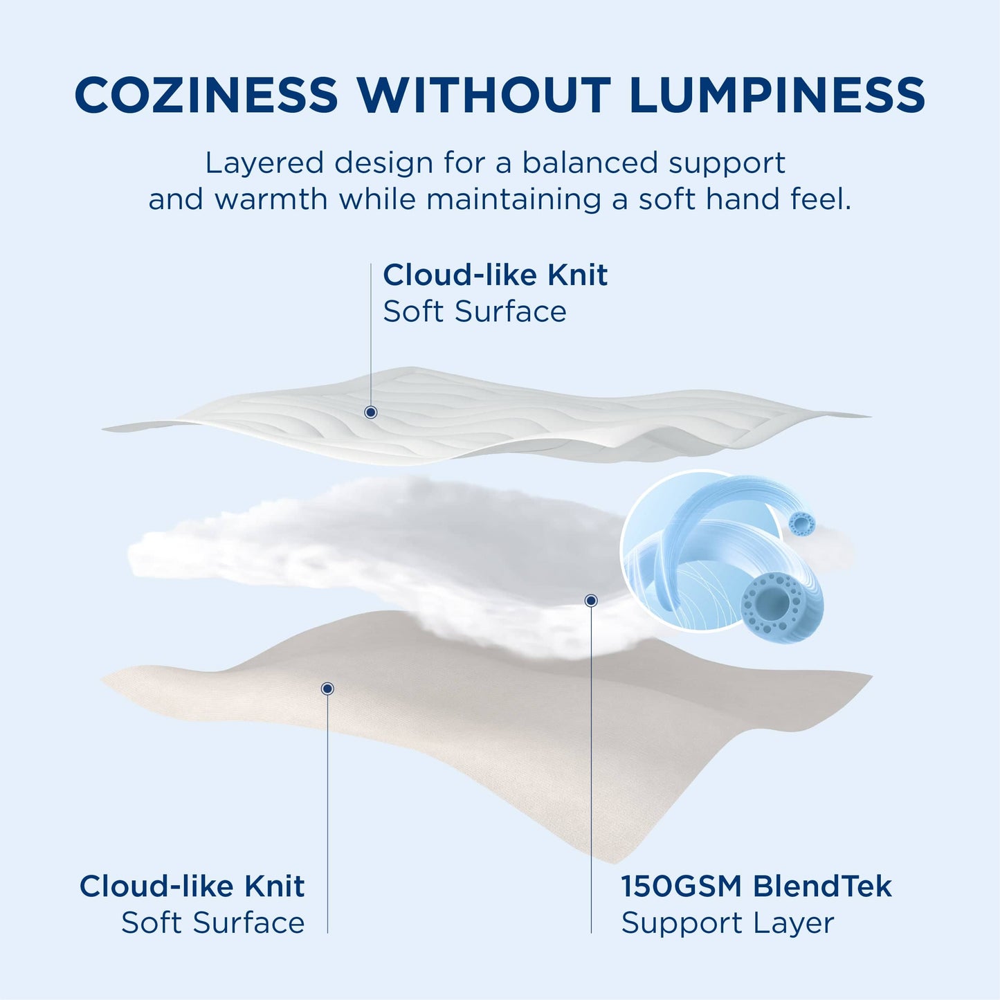 Ultra-Soft Light weight 150gsm Comforter
