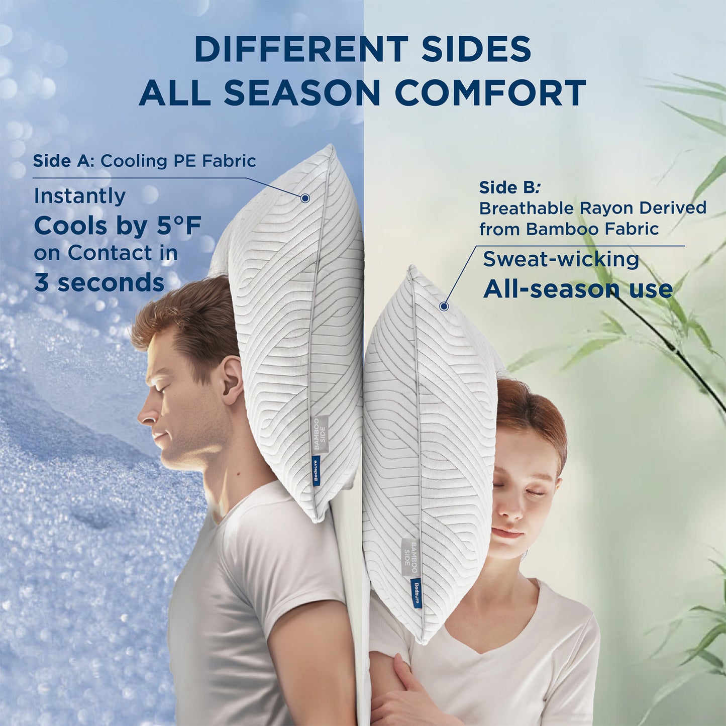 GentleSoft™ Adjustable Shredded Memory Foam Pillow 1PK