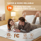 Coral Fleece Heated Mattress Pad