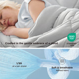 Bedsure Cooling Comforter for Hot Sleepers Q-Max>0.4