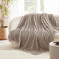 GentleSoft™ Blanket