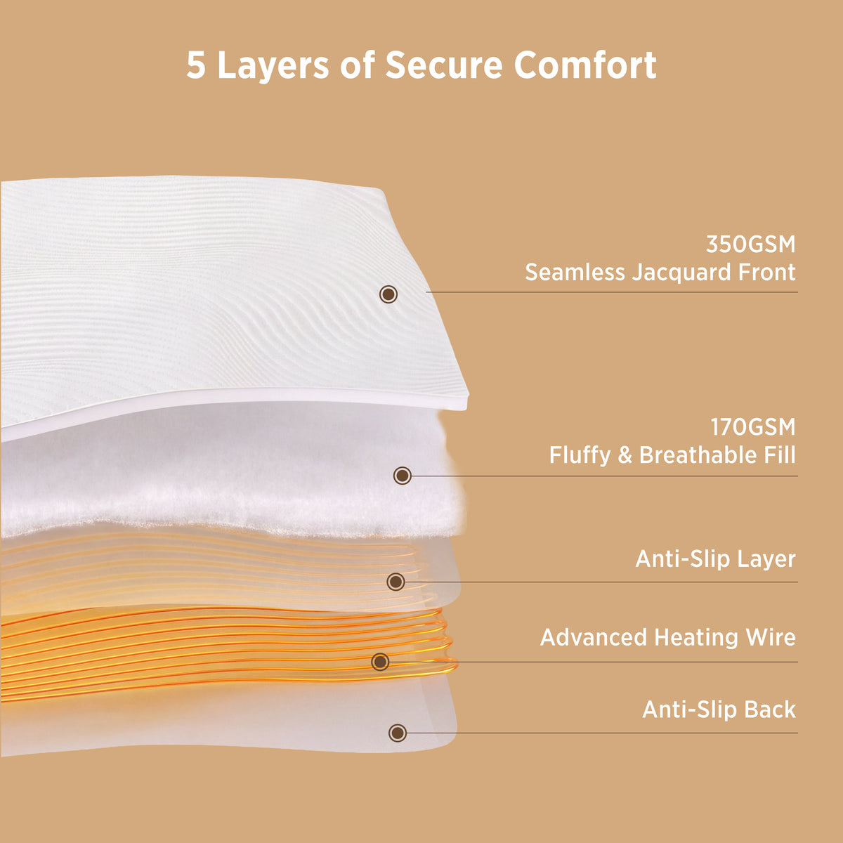 Luxury Jacquard Heated Mattress Pad