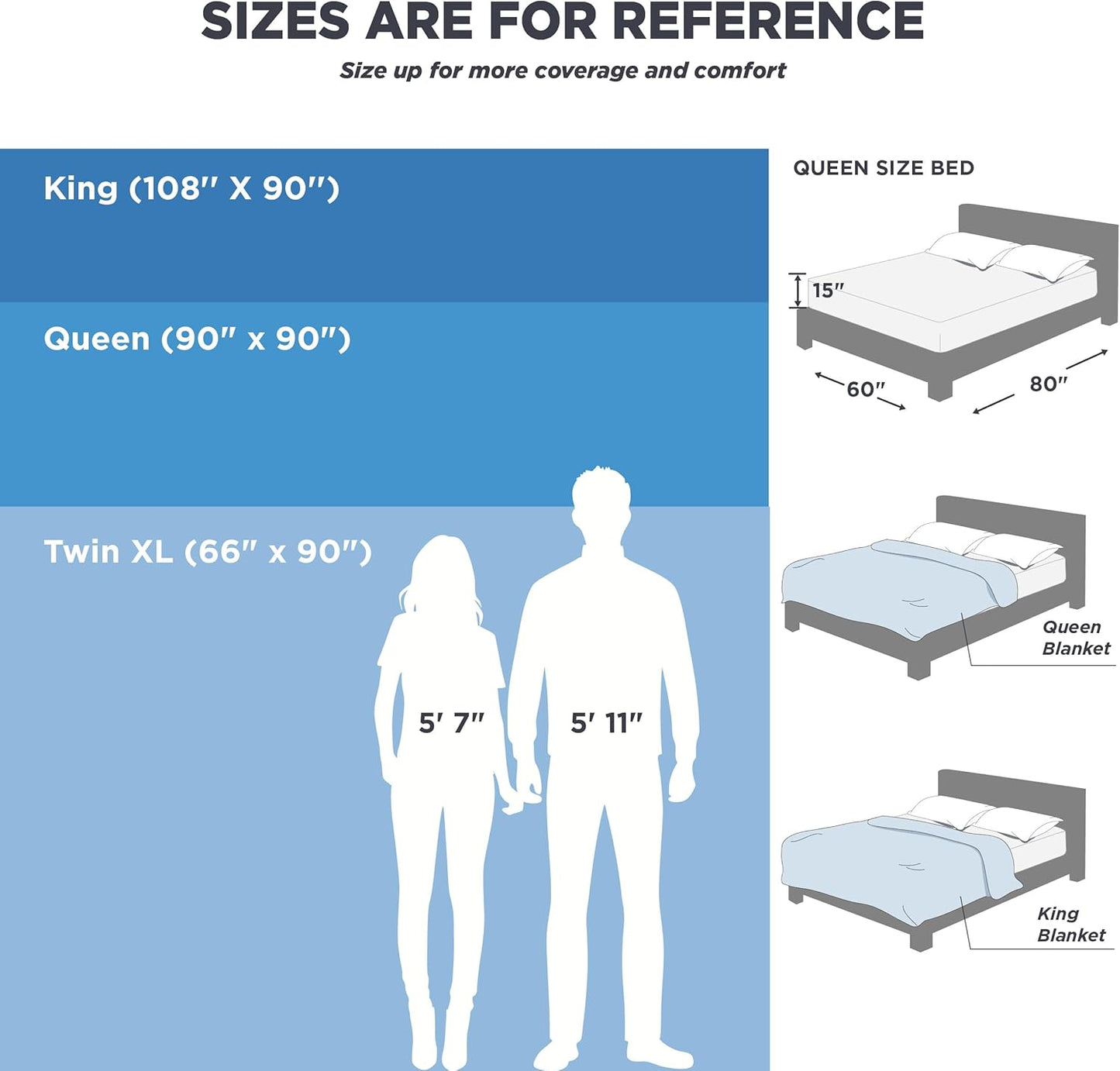Bedsure Cooling Blankets for Hot Sleepers - Cold Blankets for Sleeping Queen Size for Bed, Lightweight Summer Ice Breathable Double-Sided Bedding Essentials as Gifts, Grey, 90x90 Inches