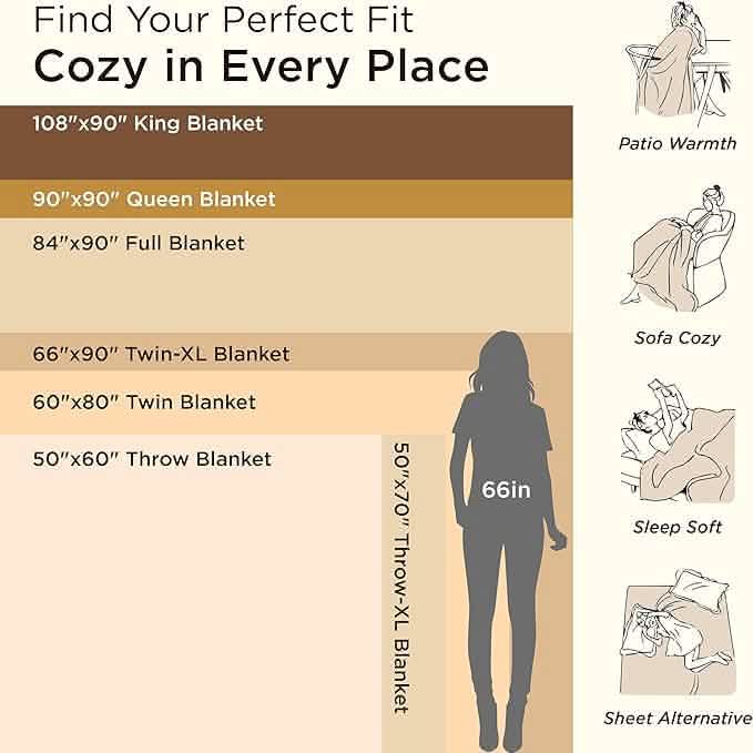 Warmtek Blanket