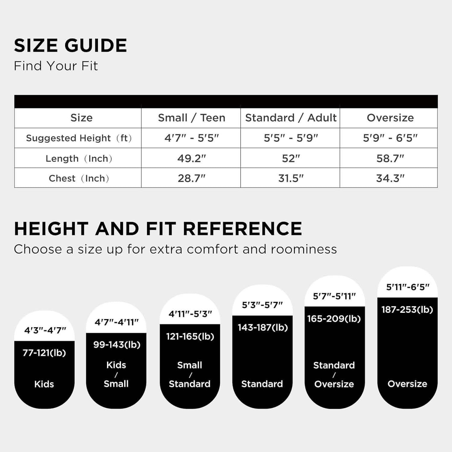Sherpa Fleece Wearable Blanket