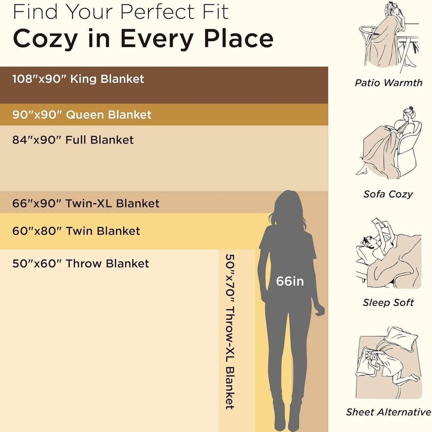 Knit Sherpa Blanket