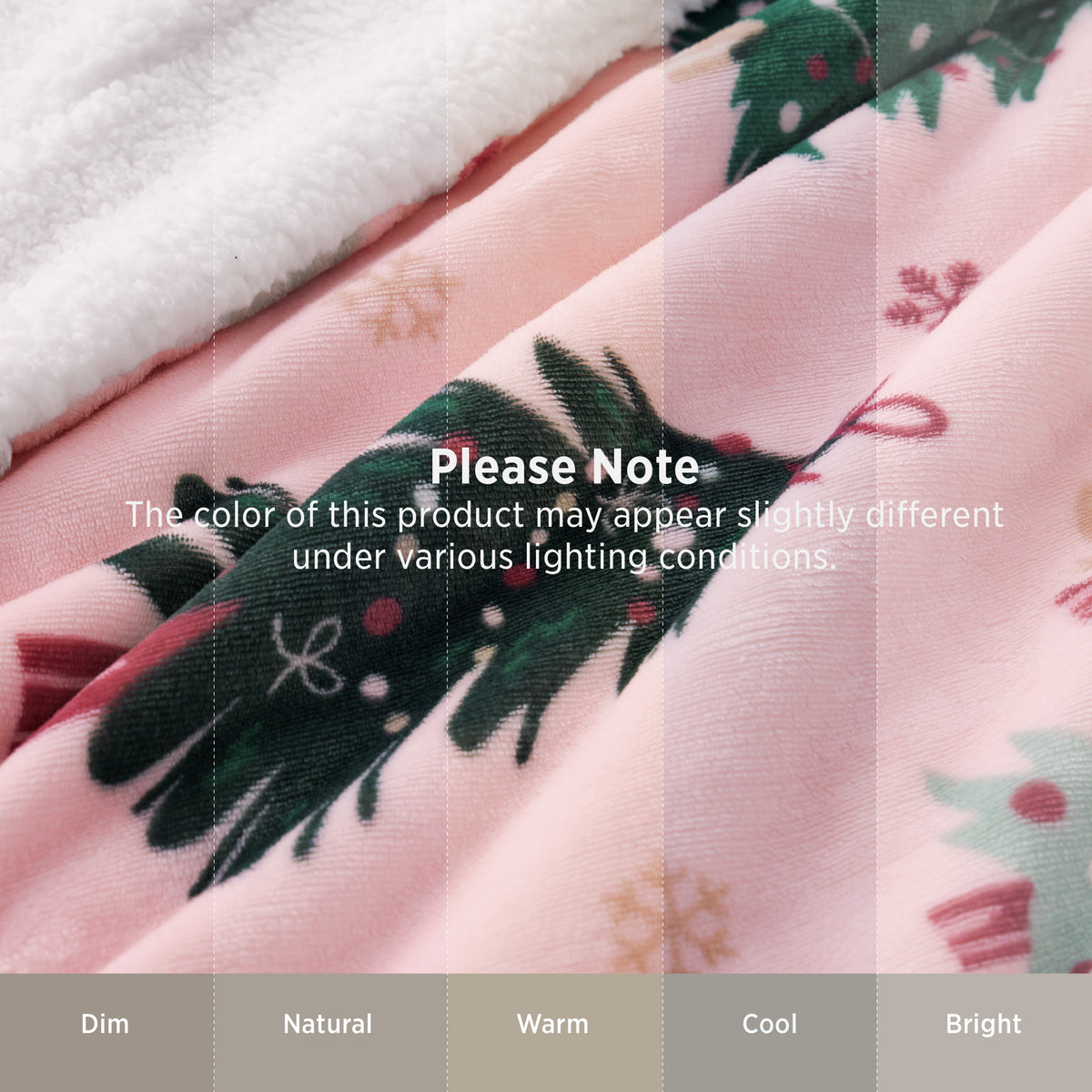 Christmas Fuzzy Sherpa Blanket