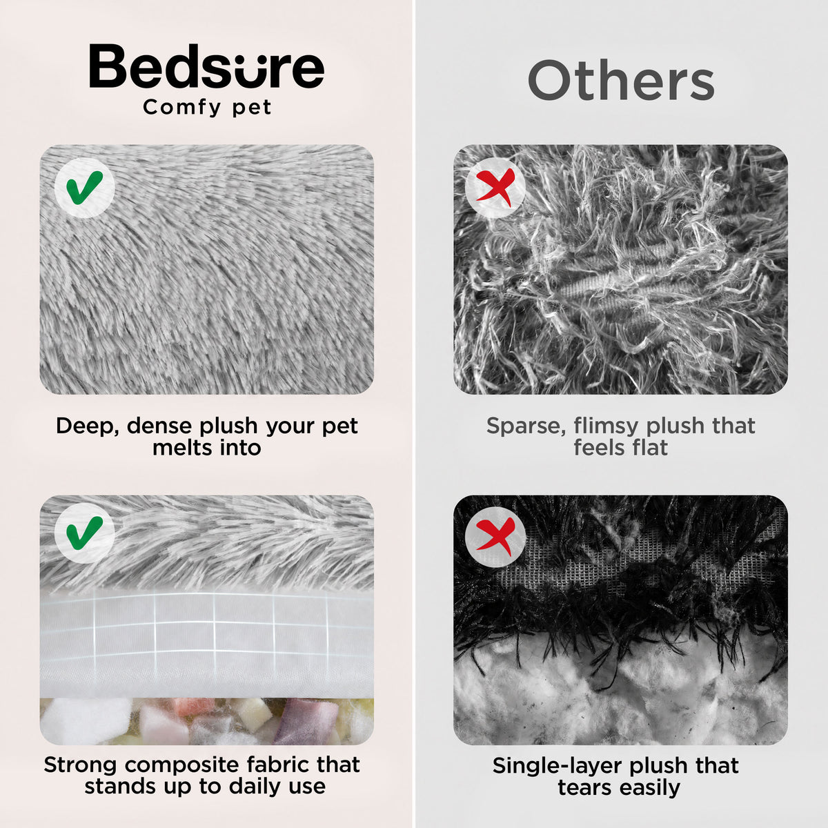 SupportMax® Calming Dog Bed