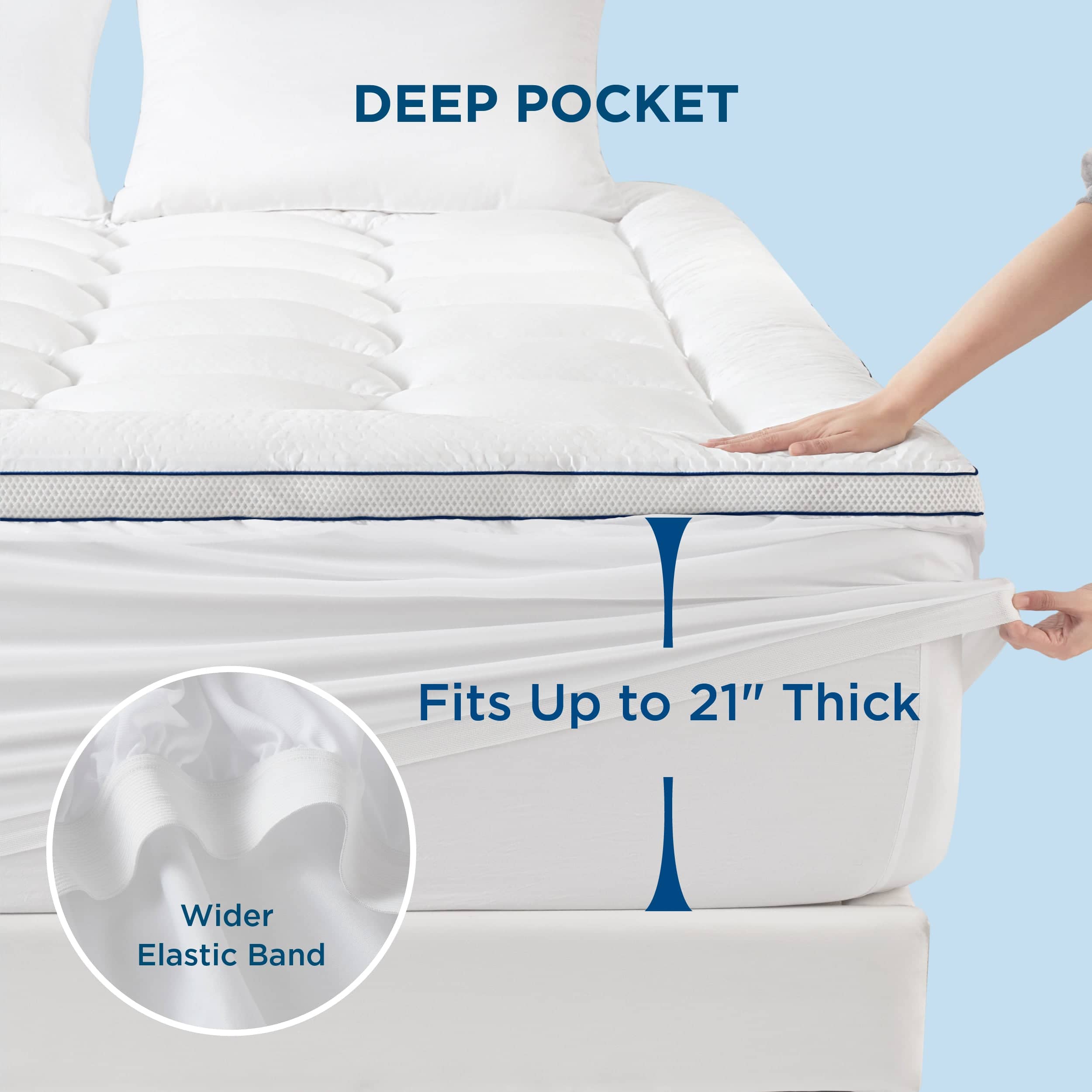 Bedsure Arctic Cooling Pillow