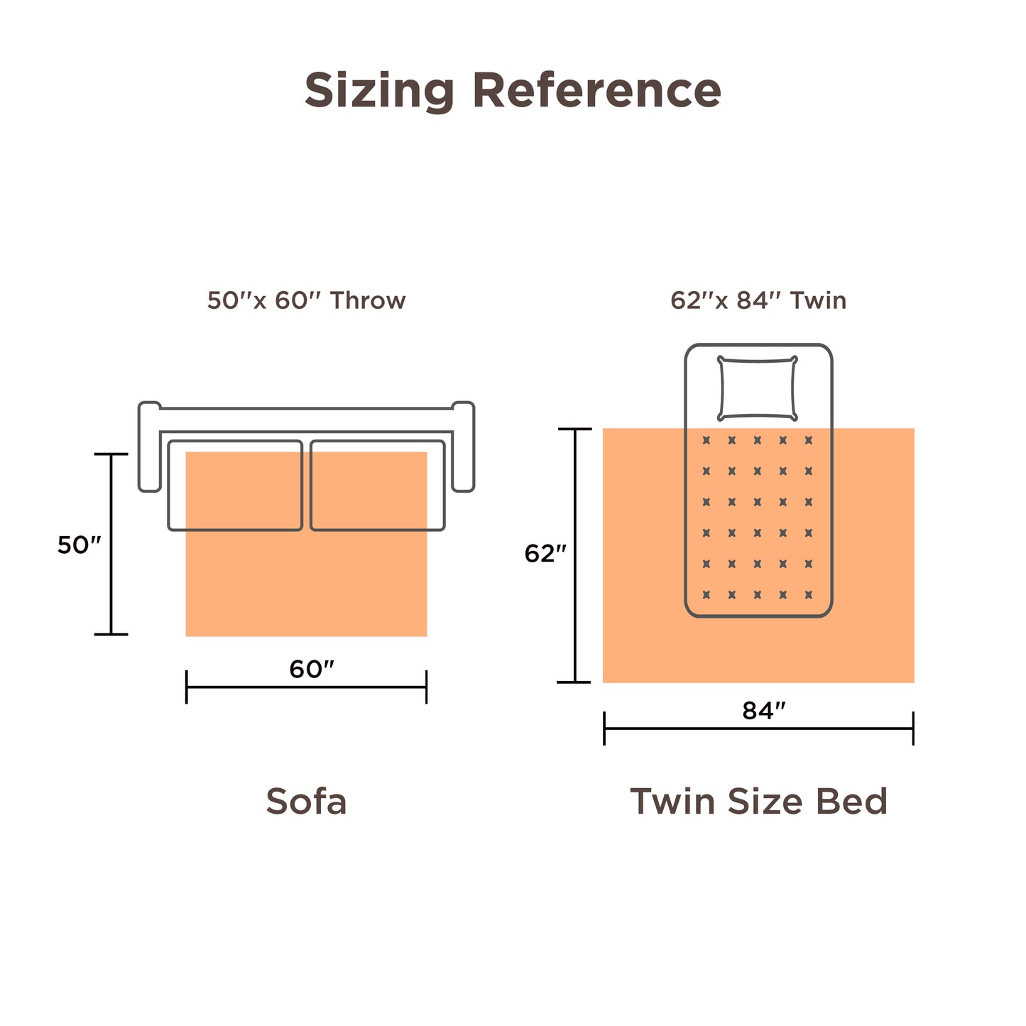GentleSoft® Plaid Flannel Heated Blanket