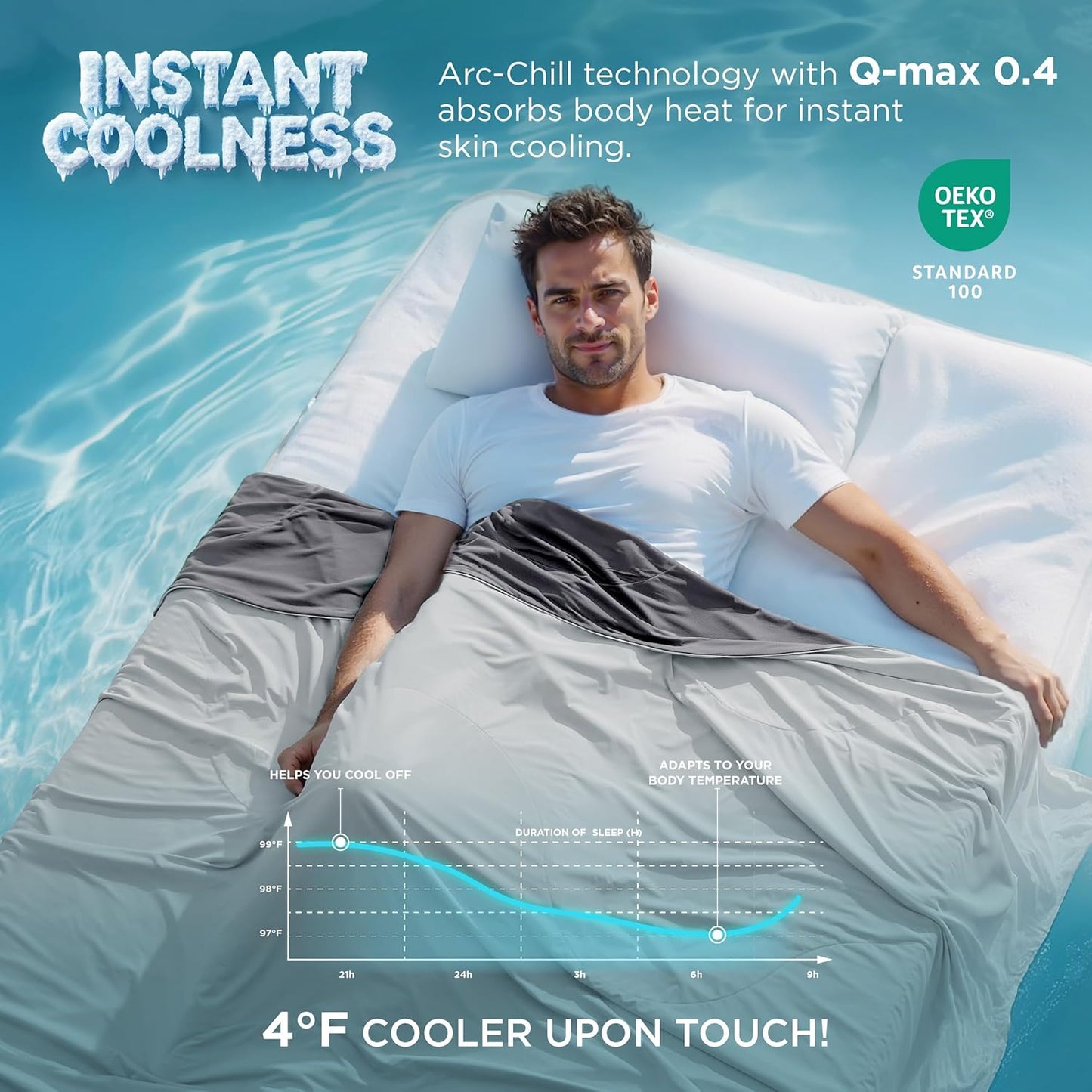 Bedsure Cooling Blankets for Hot Sleepers - Cold Blankets for Sleeping Queen Size for Bed, Lightweight Summer Ice Breathable Double-Sided Bedding Essentials as Gifts, Grey, 90x90 Inches