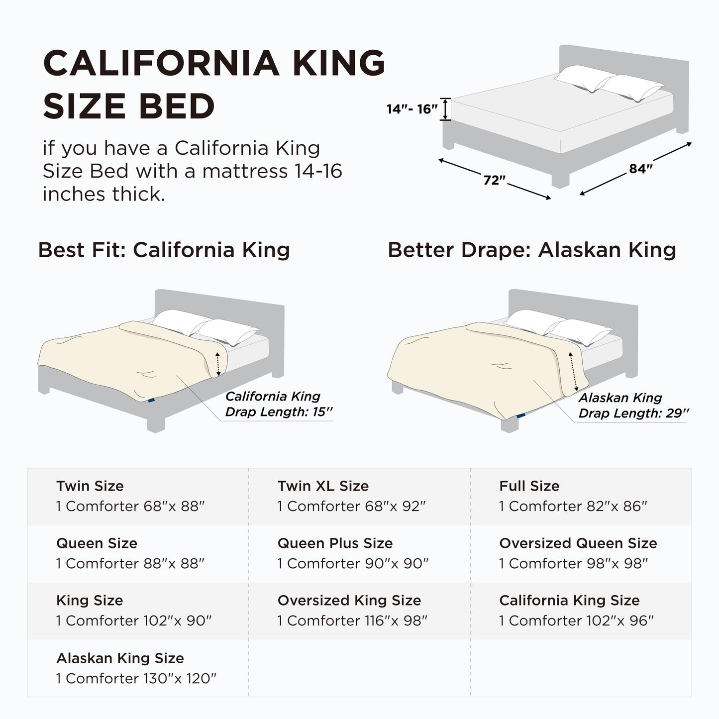 GentleSoft® Down Alternative Comforter