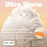 Sherpa Fleece Wearable Blanket