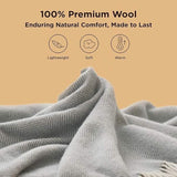 Bedsure 100% Wool Woven Blanket