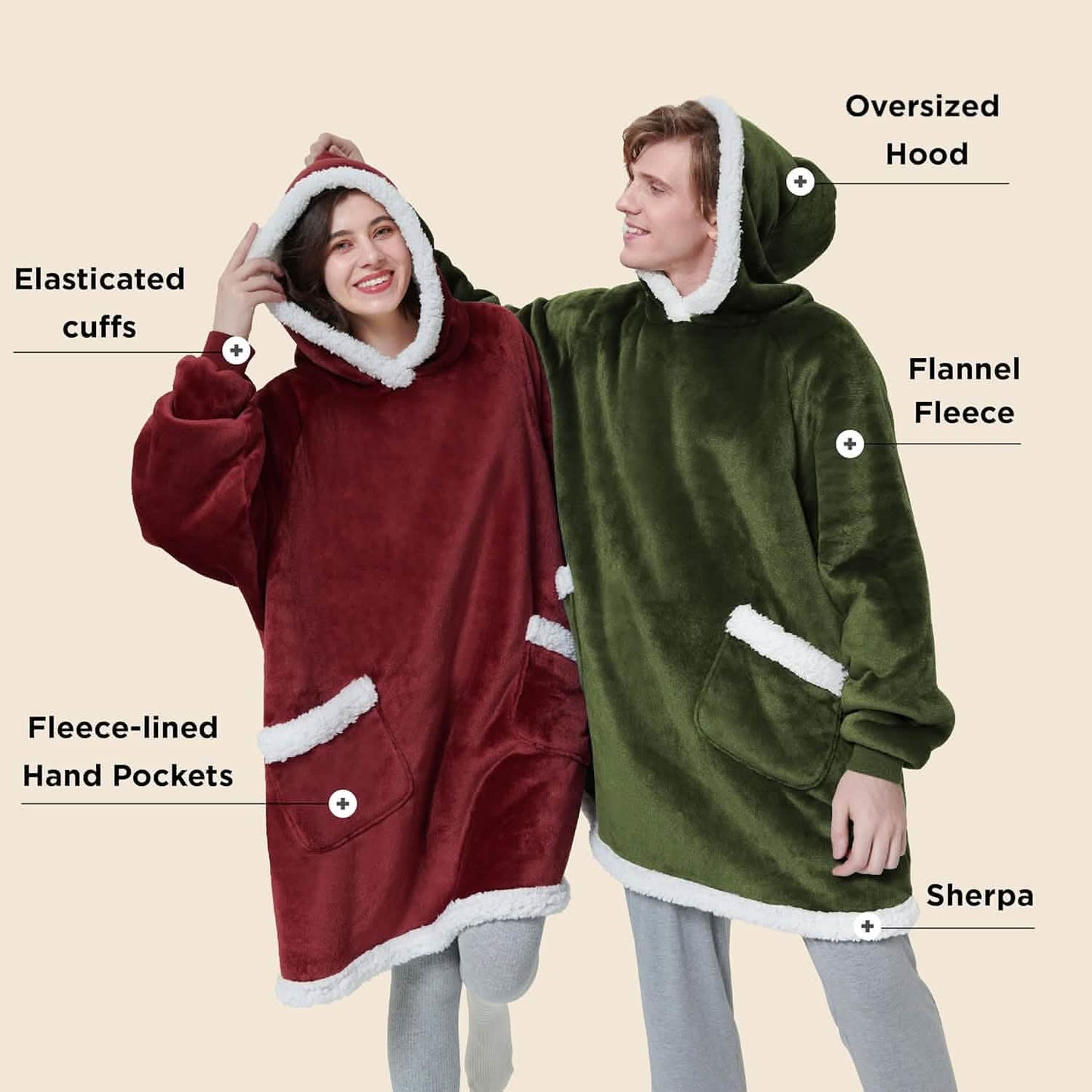 Sherpa Fleece Wearable Blanket