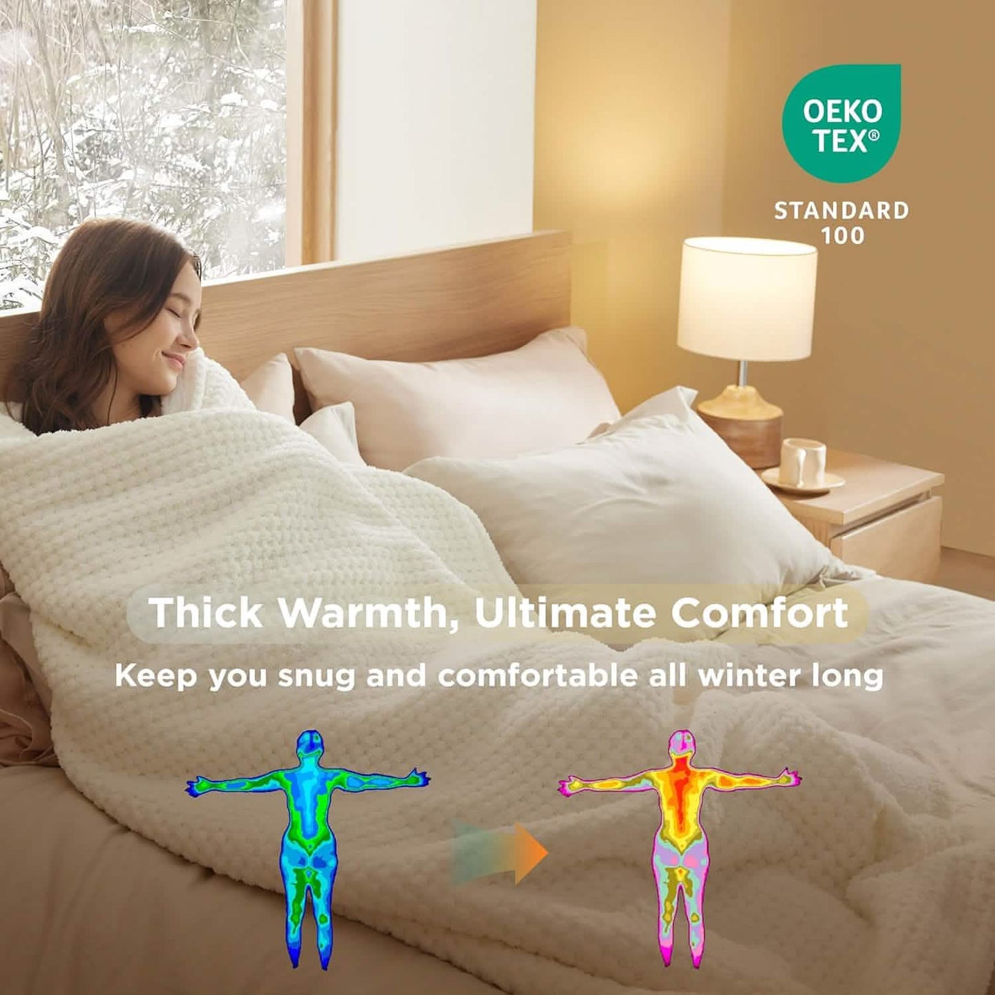 Ultra-Soft Double Side Yarn Sherpa Blanket