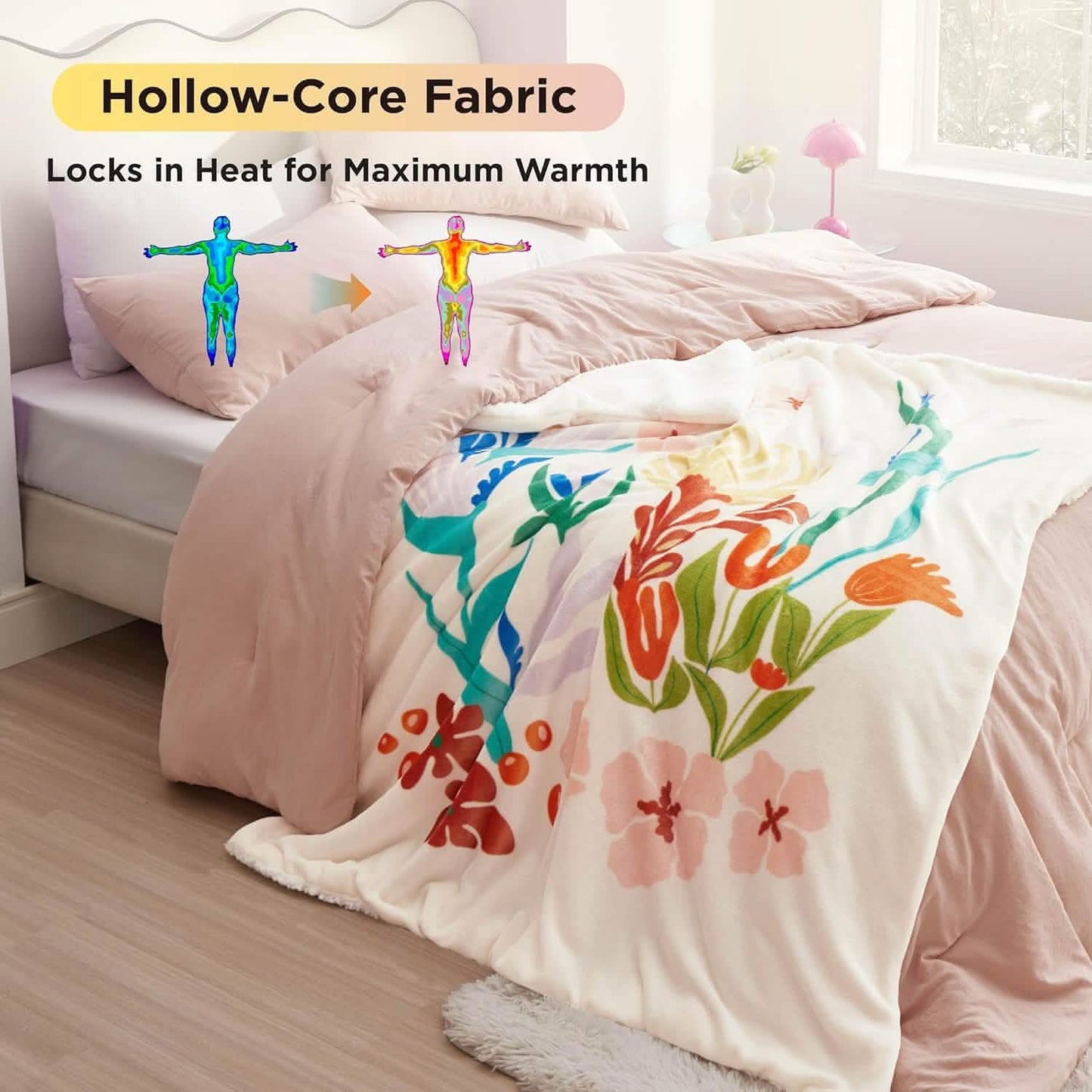 GentleSoft™ Printed Throw Sherpa Blanket Print