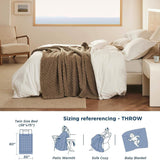 Jacquard Shaggy Sherpa Fleece Blanket